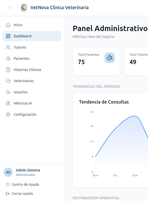 Menú lateral expandido — vista del Administrador con todas las secciones disponibles, sección activa resaltada en azul y pie con avatar, nombre, Centro de Ayuda y Cerrar sesión
